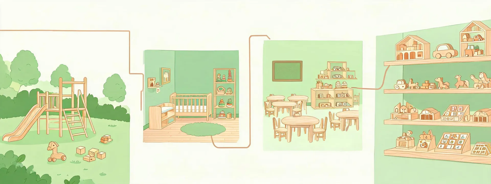 Illustrated map of play stages and retail scenes